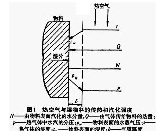 ՚cϵĂ(qing)