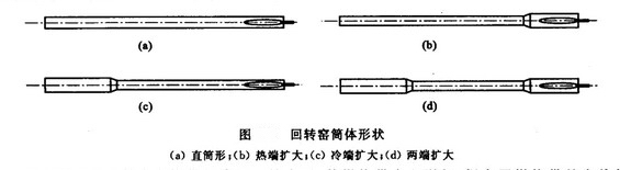 FVD(zhun)GͲwΠ